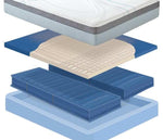 Looking insinde the Night Air 6650 air bed