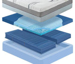 A view of the inside construction of the Night AIr 6680 number bed