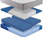 A detailed look at the inside construction of the Night Air 2255 number bed